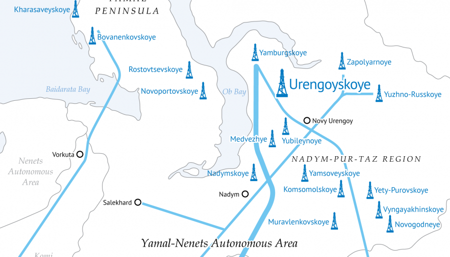 Composition et caractéristiques du gaz naturel russe